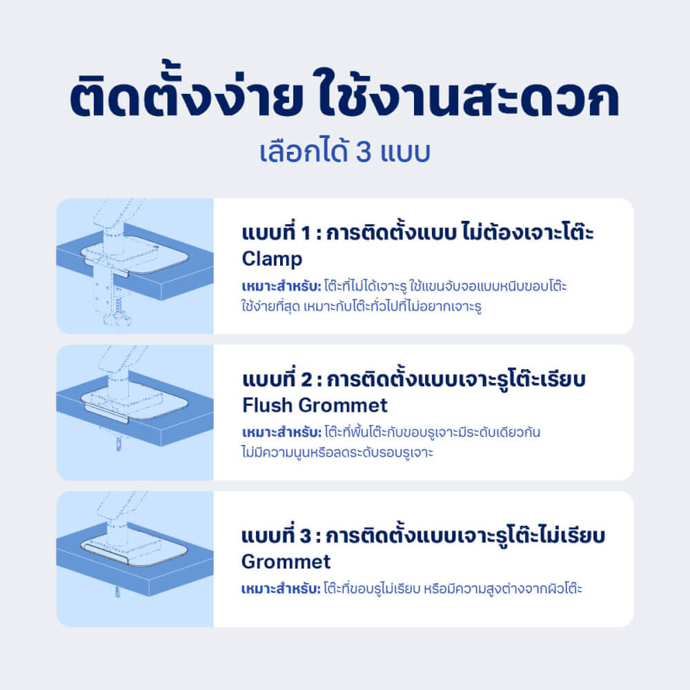 แผ่นกันรอยโต๊ะสำหรับแขนจับจอ LUNIO ERGO CYBASE REINFORCEMENT PLATE BLACK สีดำ_6
